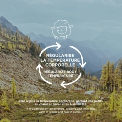 Chandail Turquoise En Laine Mérinos Avec Motifs Jacquard, Bébé 9 Chandail Turquoise En Laine Mérinos Avec Motifs Jacquard, Bébé -Souris Mini Boutique 655993852 points techniques laine merino 3 jpg 07be180f a661 4977 8c53 6441584128ed