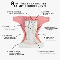 Couche Réutilisable Ultramince Rose à Motif De Flèches, Bébé -Souris Mini Boutique N00B6001B 00 FR REV