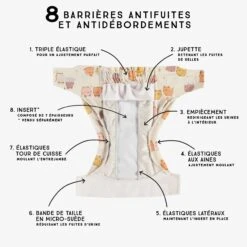 Couche Réutilisable Ultramince Crème à Motif De Chats, Bébé -Souris Mini Boutique N00B6003B 00 FR REV 0ee1e835 9cca 44c7 beca 83df7206e805