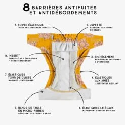 Couche Réutilisable Ultramince Jaune à Motif De Fleurs, Bébé -Souris Mini Boutique S23B6002B 00 Barrieres FR