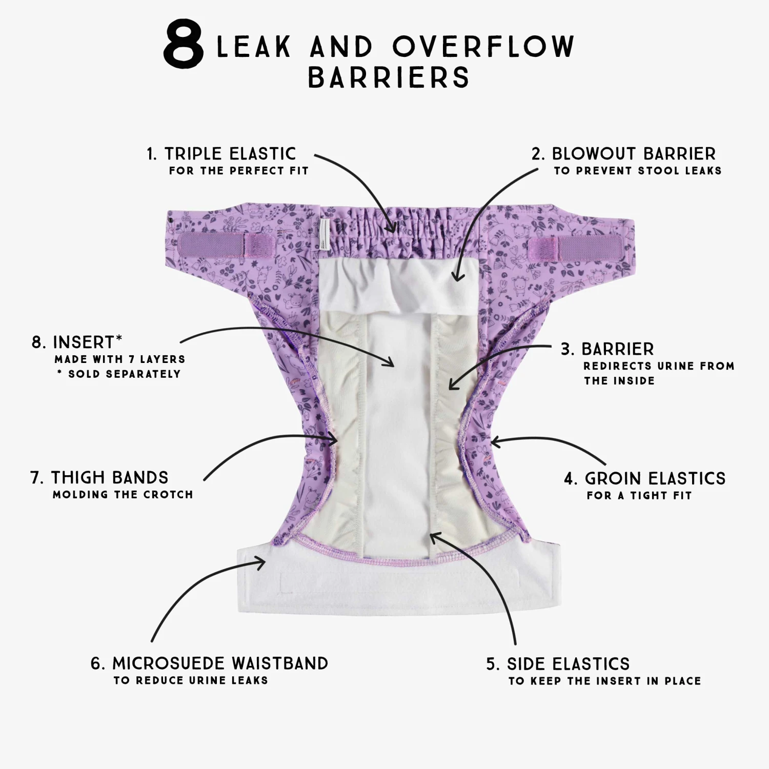 Couche Réutilisable Ultramince Mauve à Motif De Fleurs, Bébé 10 Couche Réutilisable Ultramince Mauve à Motif De Fleurs, Bébé – Image 10