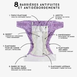 Couche Réutilisable Ultramince Mauve à Motif De Fleurs, Bébé 12 Couche Réutilisable Ultramince Mauve à Motif De Fleurs, Bébé -Souris Mini Boutique S23B6004B 00 FR REV