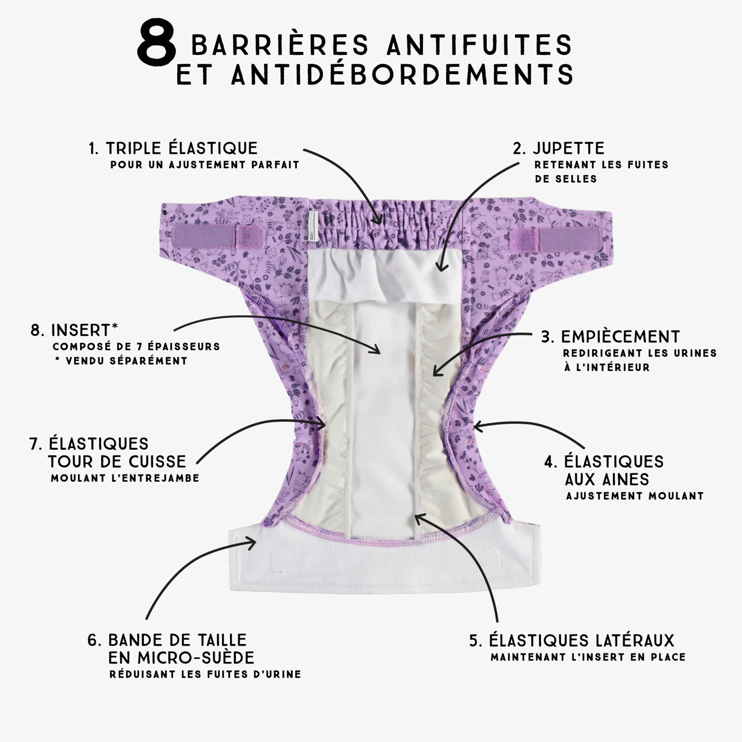 Couche Réutilisable Ultramince Mauve à Motif De Fleurs, Bébé 3 Couche Réutilisable Ultramince Mauve à Motif De Fleurs, Bébé – Image 3