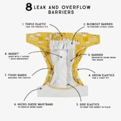 Couche Réutilisable Ultramince Jaune à Motif De Chiens, Bébé -Souris Mini Boutique S23B6103B 00 Barrieres EN rev