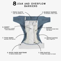 Couche Réutilisable Ultramince Bleu à Motif De Flèches, Bébé -Souris Mini Boutique S23B6104B 00 Barrieres EN rev